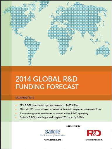 Battelle R&D Magazine 2014 - cover