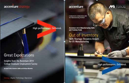 Accenture Reports May 2014