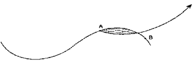 sigmoid jump