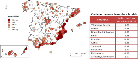 Atlas de la Crisis