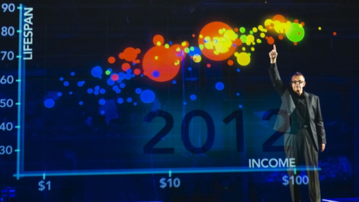 hans-rosling-in-dont-panic-bbc-documentary-made-in-2013