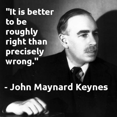 keynes